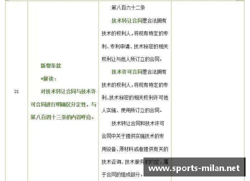 国外球员合同条款详解及其法律影响